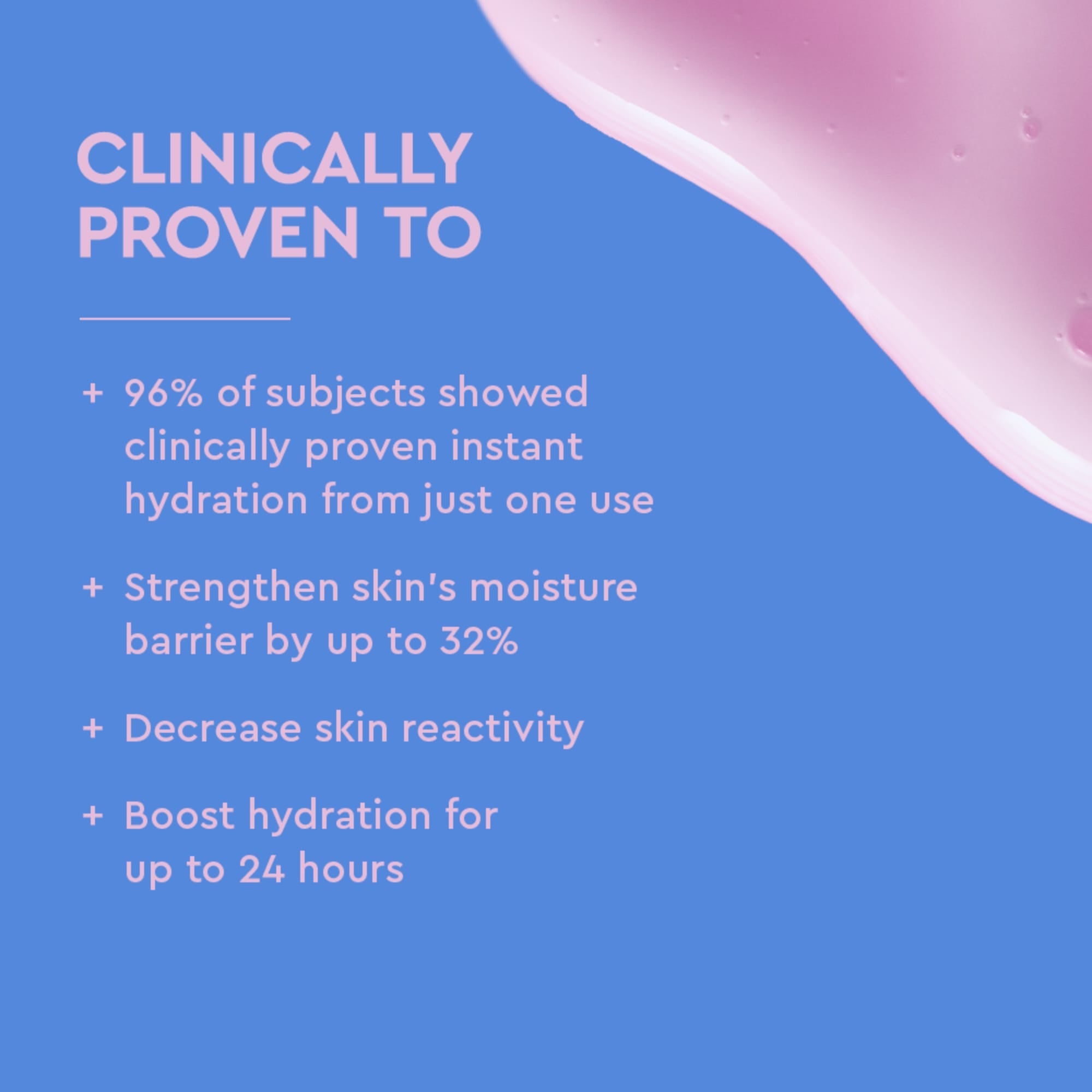 Hydrating Serum