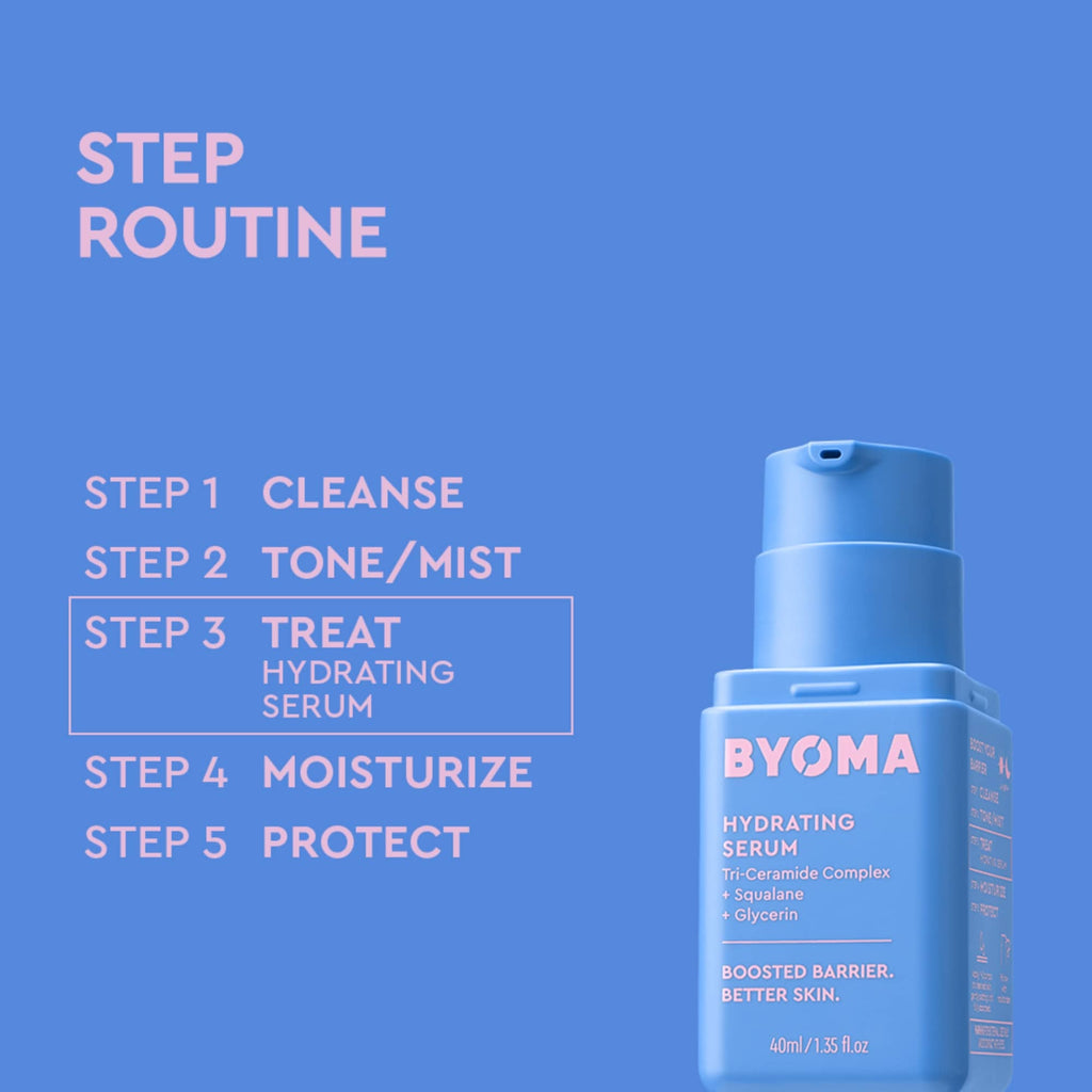 Hydrating Serum